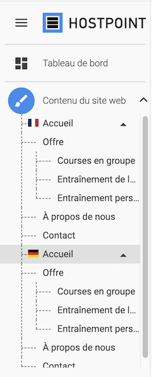 Sites Mehrsprachigkeit Menu FR