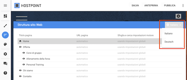 Sites Webseiten Struktur Sprache IT